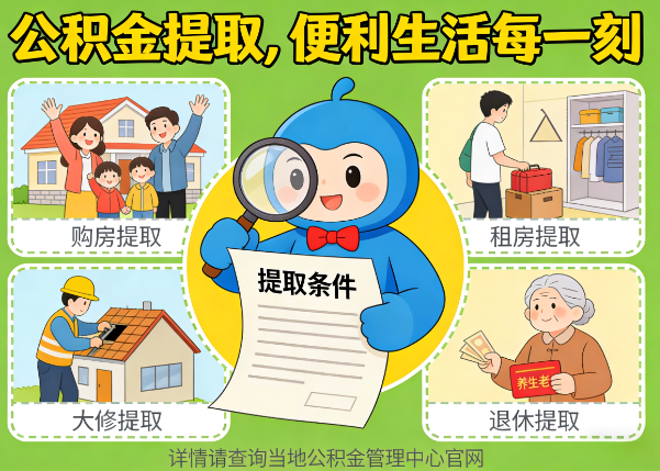 渝北能抵物业费、大病支出、装电梯！公积金还能这么用